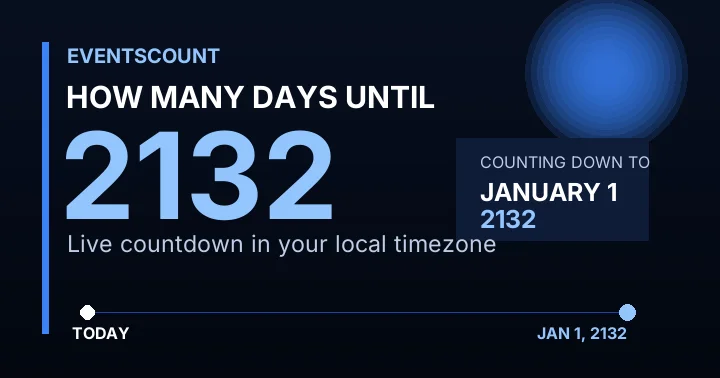 How Many Days Until 2132?
