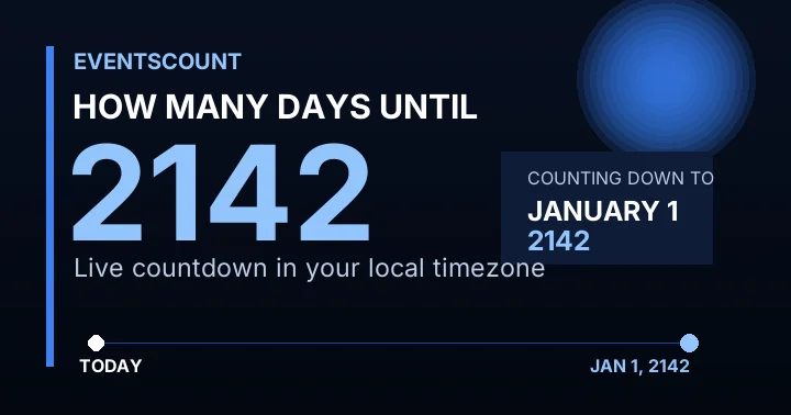 How Many Days Until 2142?