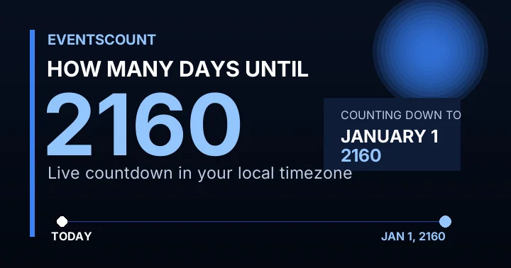 How Many Days Until 2160?