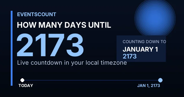 How Many Days Until 2173?