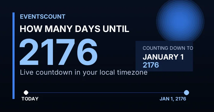 How Many Days Until 2176?