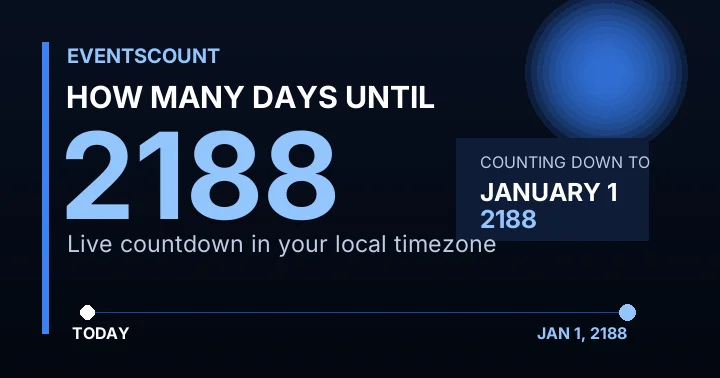 How Many Days Until 2188?