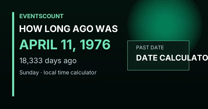 How Long Ago Was April 11, 1976?