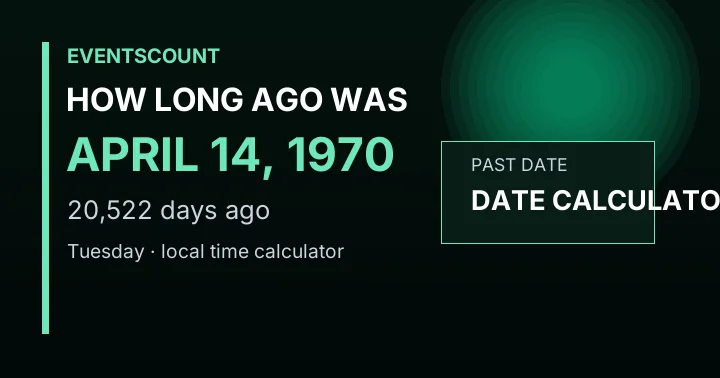 How Long Ago Was April 14, 1970?