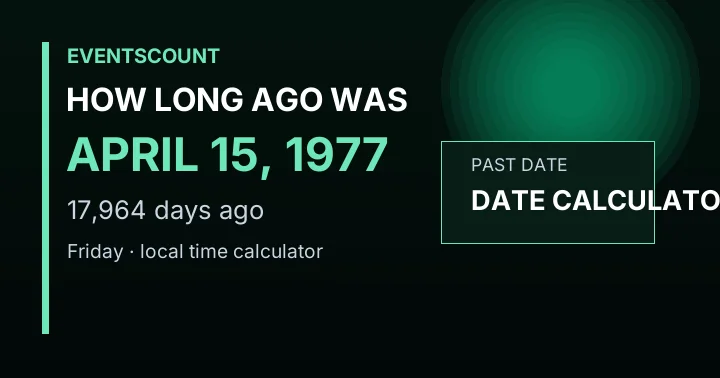 How Long Ago Was April 15, 1977?