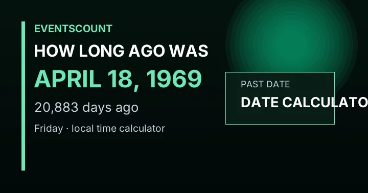 How Long Ago Was April 18, 1969?