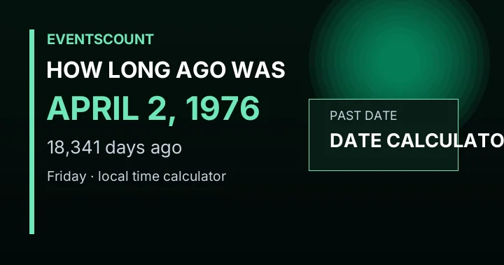 How Long Ago Was April 2, 1976?