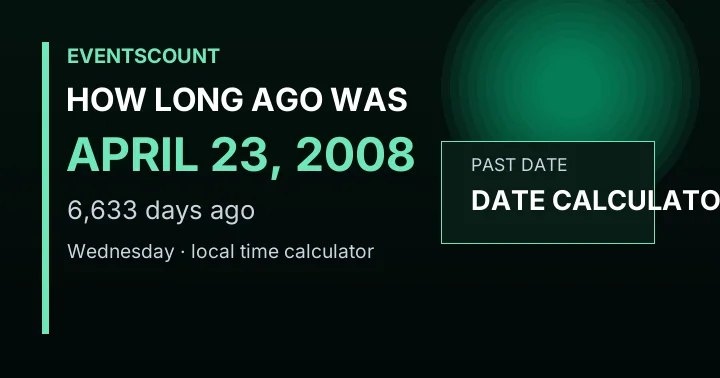 How Long Ago Was April 23, 2008?