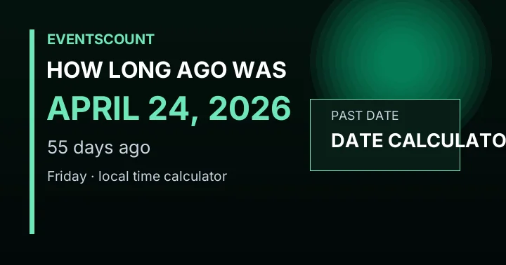 How Long Ago Was April 24, 2026?