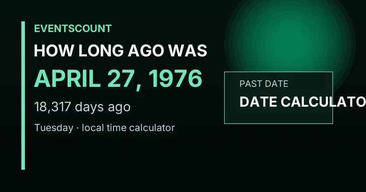 How Long Ago Was April 27, 1976?