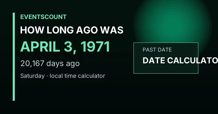 How Long Ago Was April 3, 1971?
