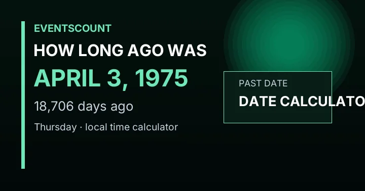How Long Ago Was April 3, 1975?