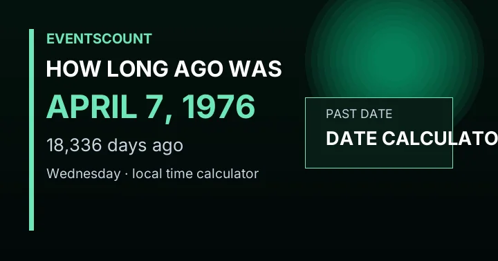 How Long Ago Was April 7, 1976?