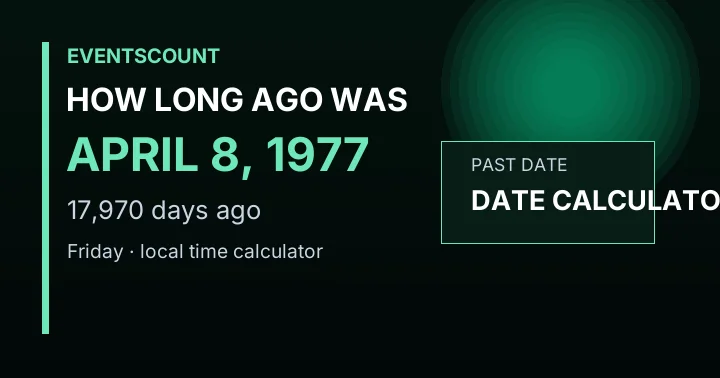 How Long Ago Was April 8, 1977?