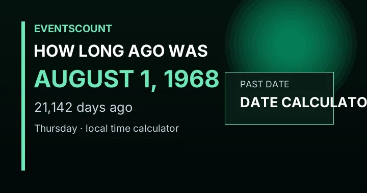 How Long Ago Was August 1, 1968?