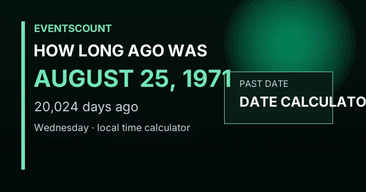 How Long Ago Was August 25, 1971?