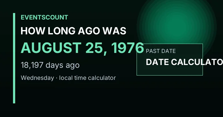 How Long Ago Was August 25, 1976?