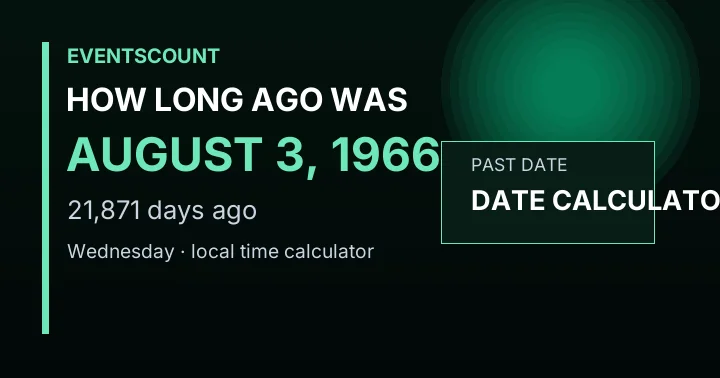 How Long Ago Was August 3, 1966?