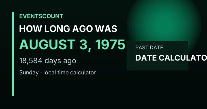 How Long Ago Was August 3, 1975?