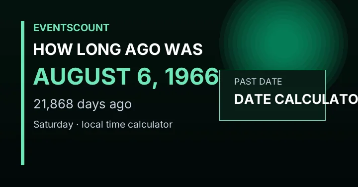How Long Ago Was August 6, 1966?
