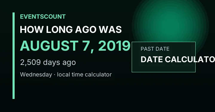 How Long Ago Was August 7, 2019?