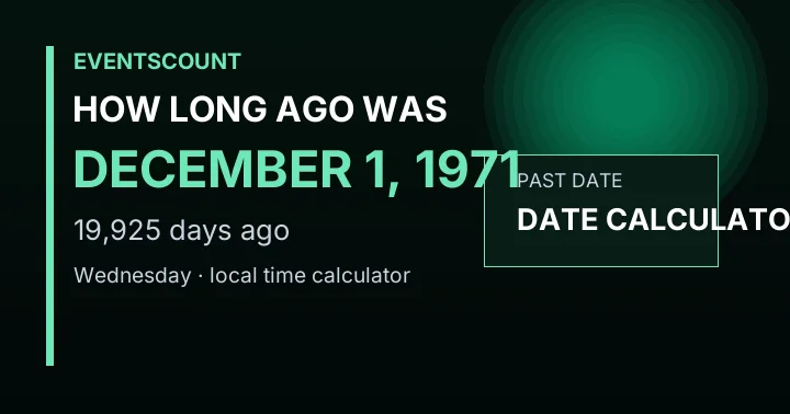 How Long Ago Was December 1, 1971?