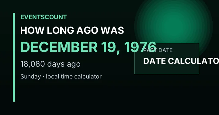 How Long Ago Was December 19, 1976?