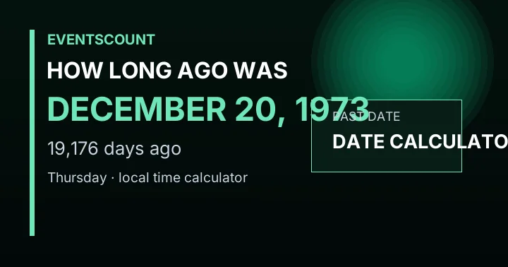 How Long Ago Was December 20, 1973?