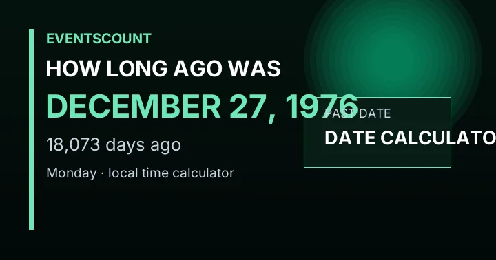 How Long Ago Was December 27, 1976?