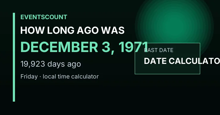 How Long Ago Was December 3, 1971?