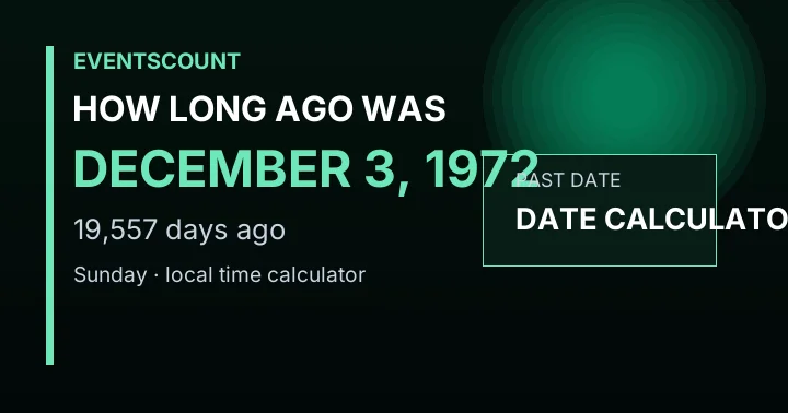 How Long Ago Was December 3, 1972?