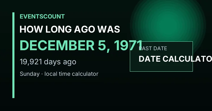 How Long Ago Was December 5, 1971?