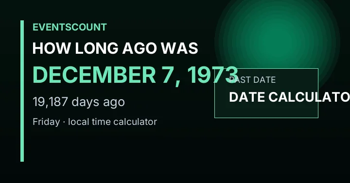 How Long Ago Was December 7, 1973?