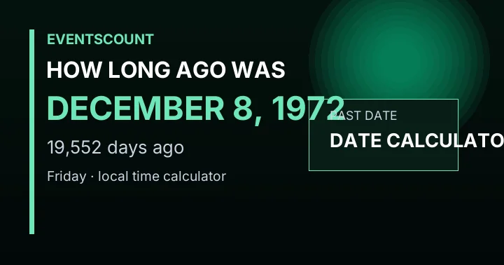 How Long Ago Was December 8, 1972?