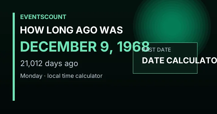 How Long Ago Was December 9, 1968?