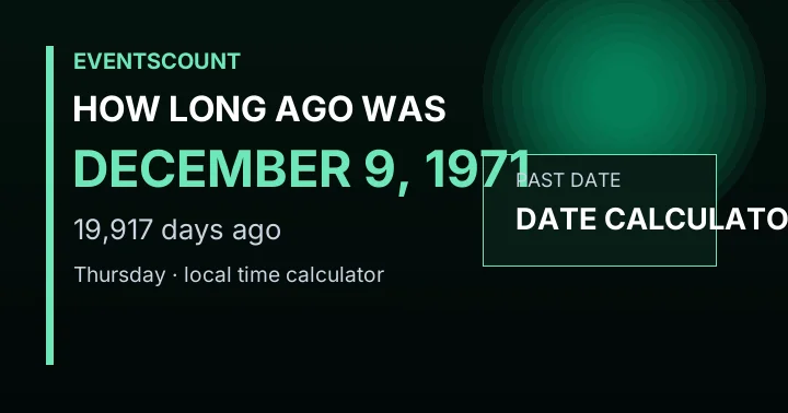 How Long Ago Was December 9, 1971?