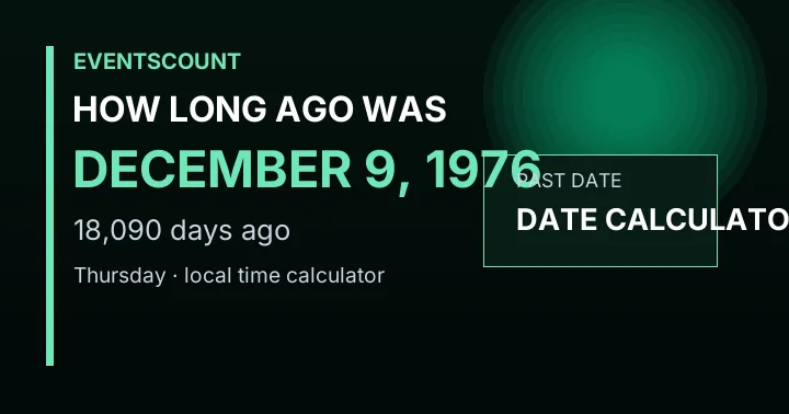 How Long Ago Was December 9, 1976?
