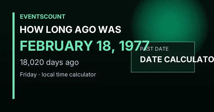 How Long Ago Was February 18, 1977?