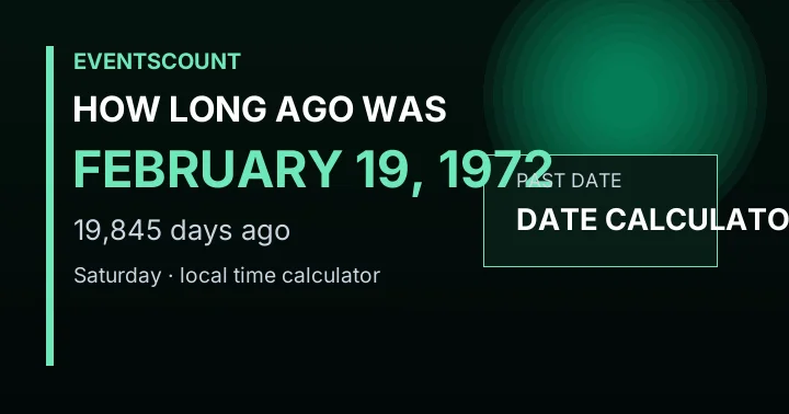 How Long Ago Was February 19, 1972?