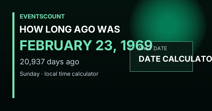 How Long Ago Was February 23, 1969?