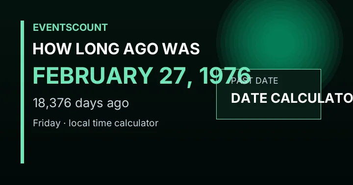 How Long Ago Was February 27, 1976?