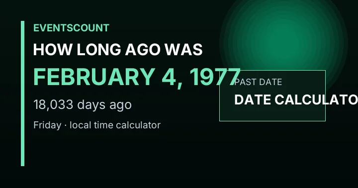 How Long Ago Was February 4, 1977?