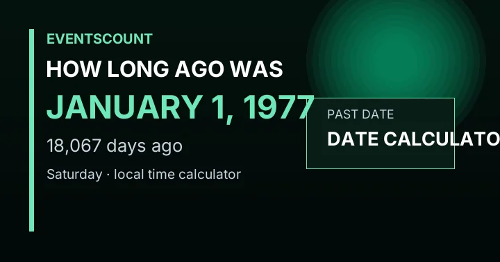 How Long Ago Was January 1, 1977?