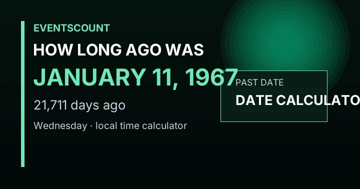 How Long Ago Was January 11, 1967?