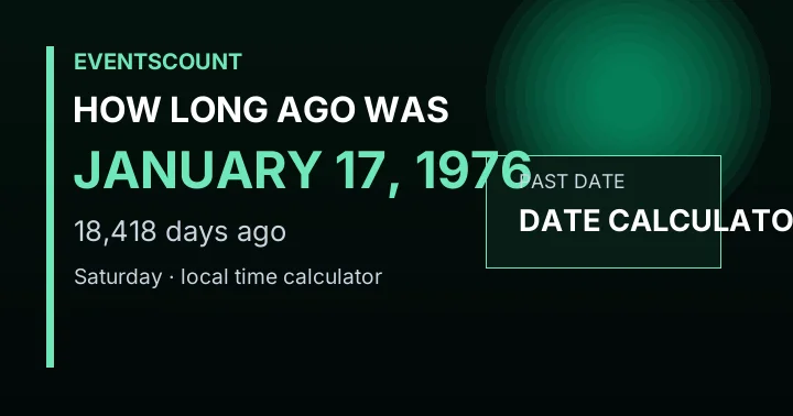 How Long Ago Was January 17, 1976?