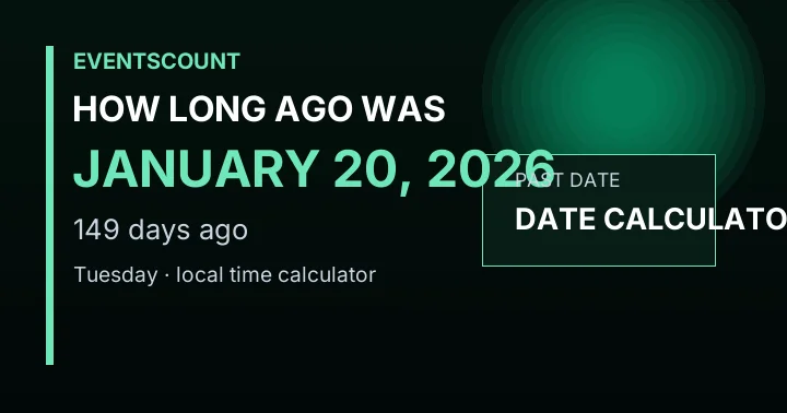 How Long Ago Was January 20, 2026?