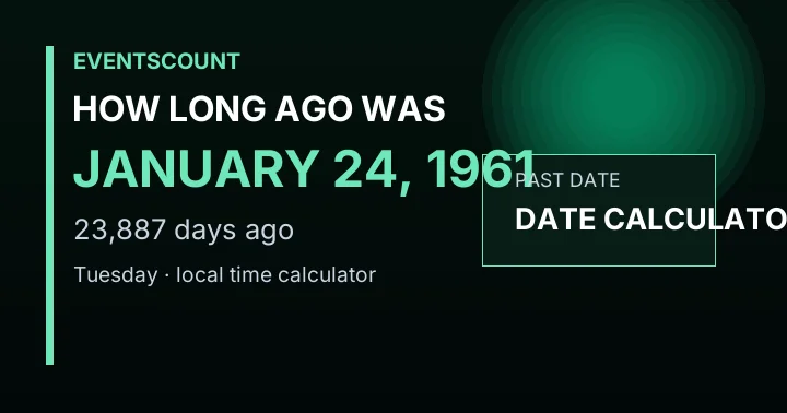 How Long Ago Was January 24, 1961?