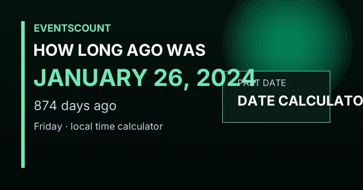 How Long Ago Was January 26, 2024?