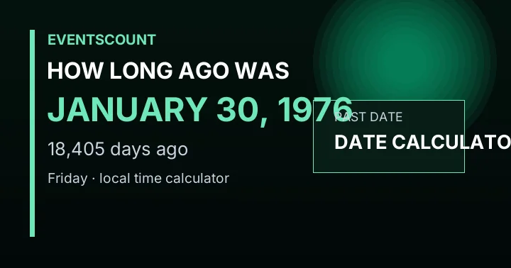 How Long Ago Was January 30, 1976?