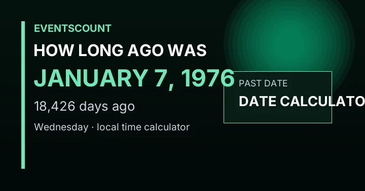 How Long Ago Was January 7, 1976?
